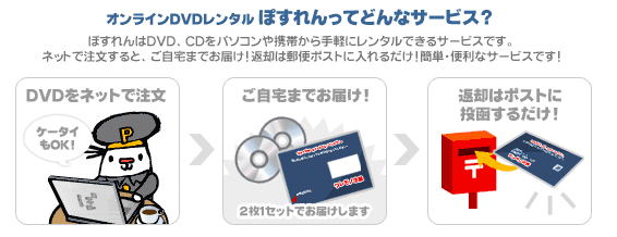 livedoorぽすれん